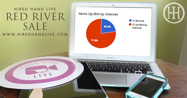Hired Hand Live at the Red River Sale Hired Hand Live at the Red River Sale